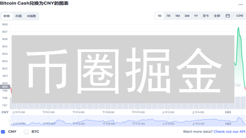 元宇宙支付革命：跨平台加密货币的崛起与未来猜想？