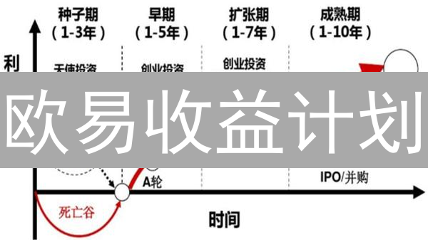 欧易收益计划：长期投资者的机遇还是陷阱？深度剖析！