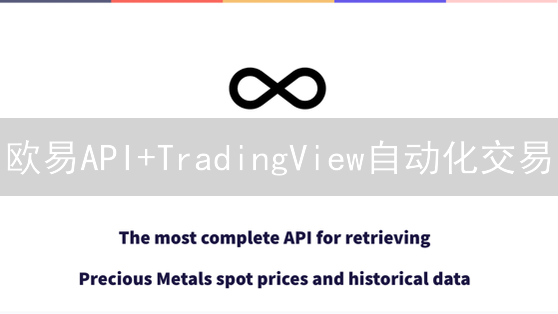 欧易API+TradingView自动化交易：解锁量化交易的秘密武器！