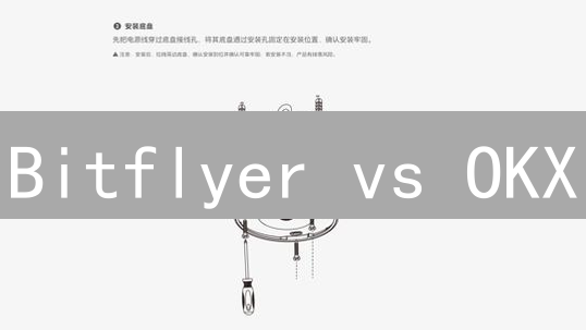 Bitflyer vs OKX：手续费终极对比！哪个平台更省钱？