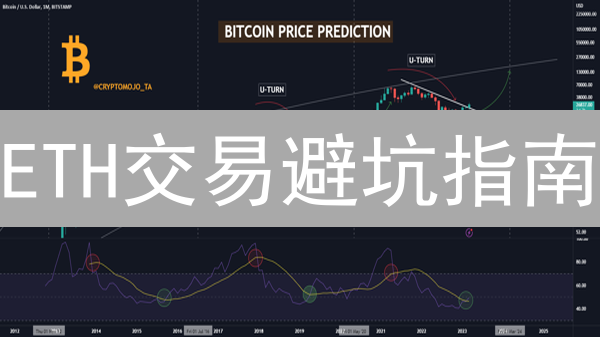 ETH交易避坑指南： Kraken交易所以太坊新手教程！