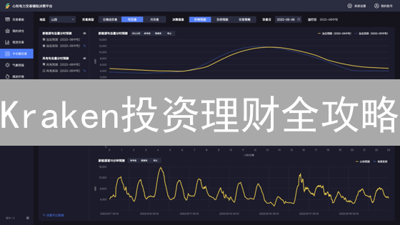 Kraken投资理财全攻略：5大策略掘金加密货币市场！