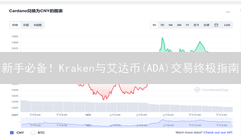新手必备！Kraken与艾达币(ADA)交易终极指南：从入门到精通，告别踩坑！