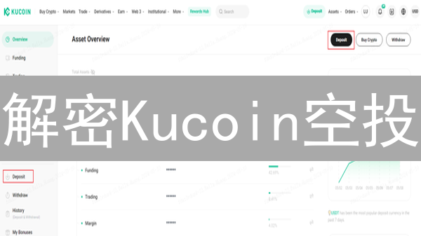 解密Kucoin空投：零成本获取加密资产的秘诀！