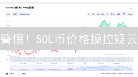警惕！SOL币价格操控疑云：暴涨背后暗藏玄机？
