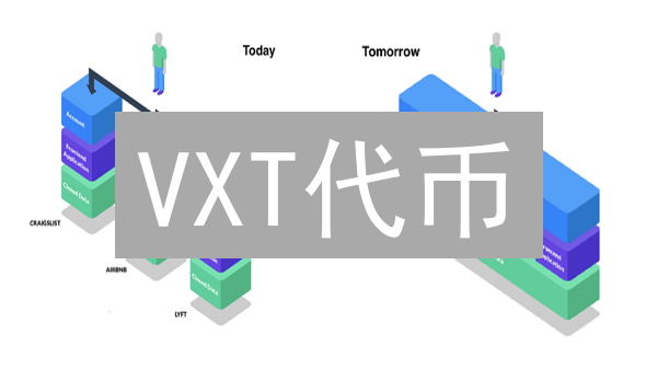 VXT代币：颠覆社交媒体？用户数据控制权归还，奖励VXT！