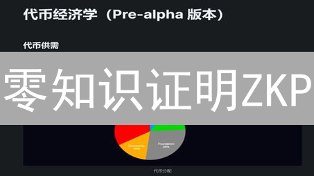 零知识证明ZKP：颠覆隐私交易的黑科技？速看！