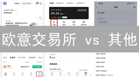 欧意交易所 vs 其他：币圈老手都选它？安全？体验？